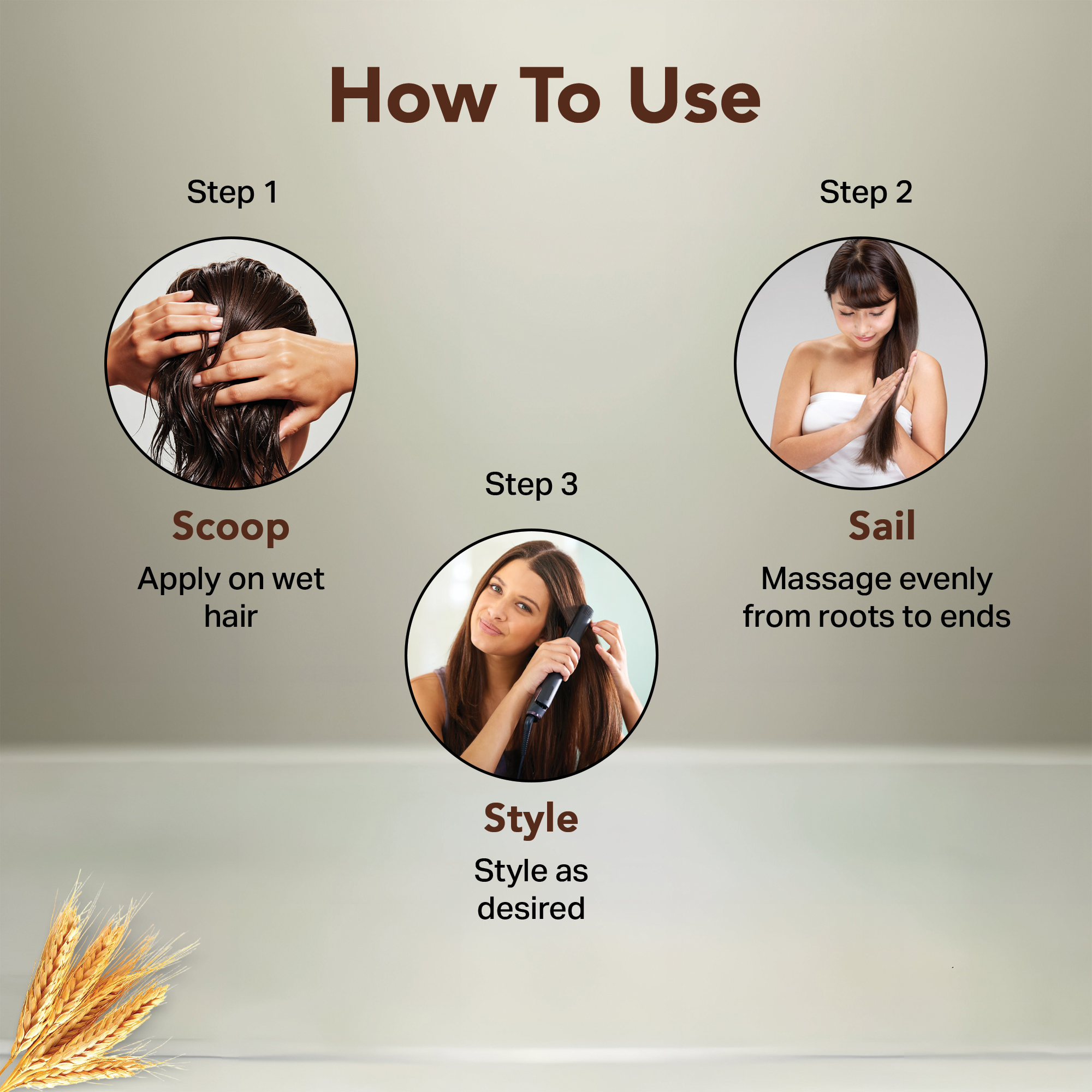 Product View